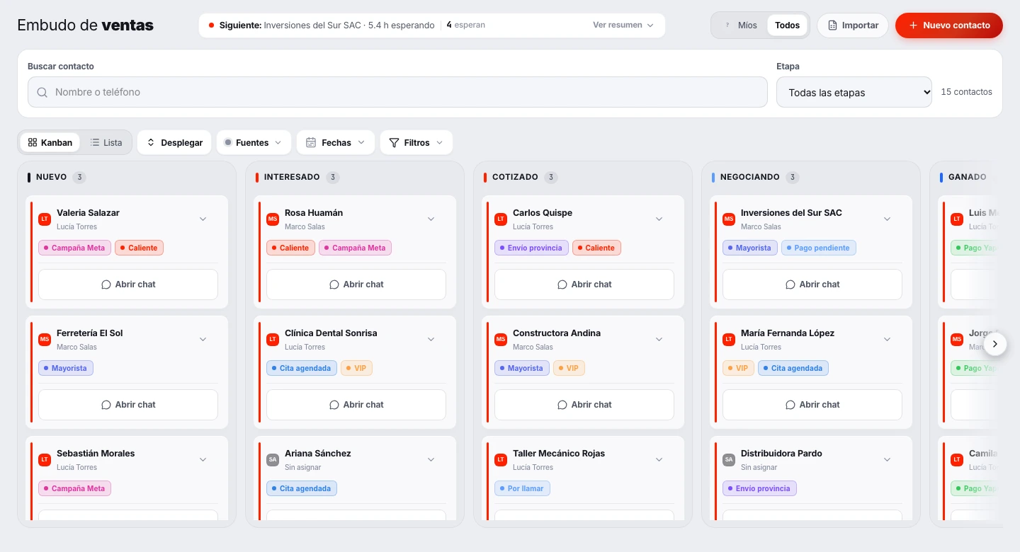 Captura real del CRM de Conexigo: Embudo de ventas