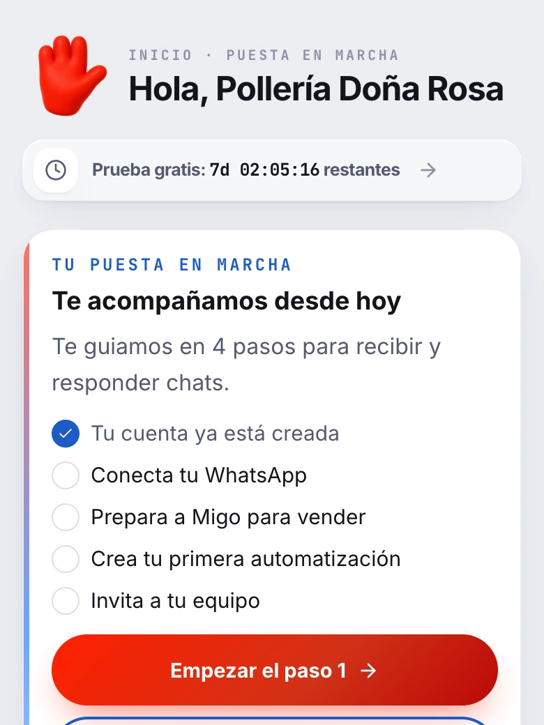 Tu centro de mando al empezar el día