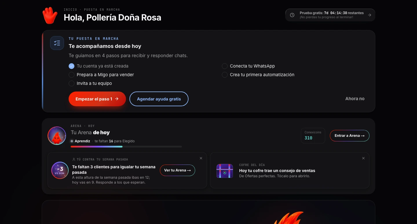 Captura real del CRM de Conexigo: Panel del Dueño